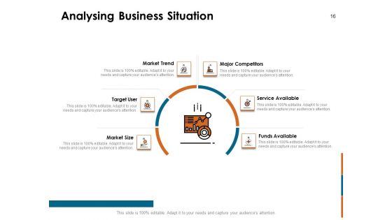 Key Statistics Of Marketing Ppt PowerPoint Presentation Complete Deck With Slides