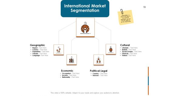 Key Statistics Of Marketing Ppt PowerPoint Presentation Complete Deck With Slides