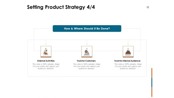 Key Statistics Of Marketing Ppt PowerPoint Presentation Complete Deck With Slides