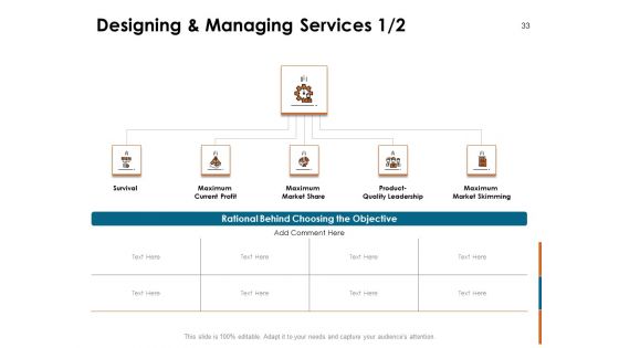 Key Statistics Of Marketing Ppt PowerPoint Presentation Complete Deck With Slides
