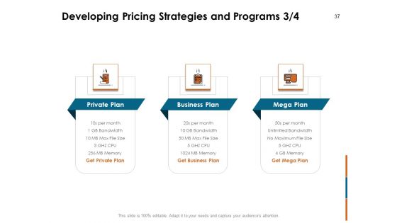 Key Statistics Of Marketing Ppt PowerPoint Presentation Complete Deck With Slides