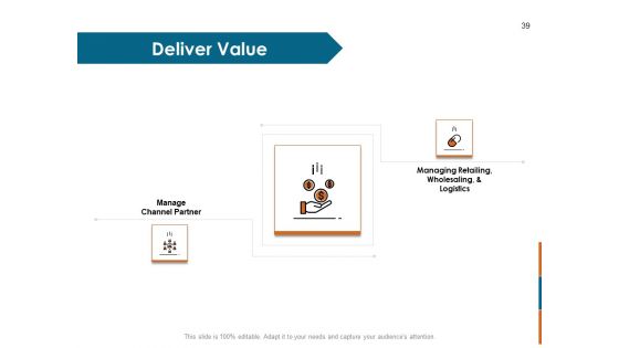 Key Statistics Of Marketing Ppt PowerPoint Presentation Complete Deck With Slides