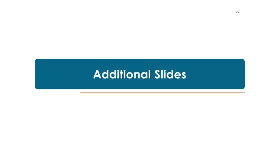 Key Statistics Of Marketing Ppt PowerPoint Presentation Complete Deck With Slides