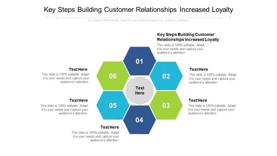 Key Steps Building Customer Relationships Increased Loyalty Ppt PowerPoint Presentation Infographics Rules Cpb