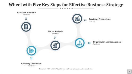 Key Steps For Effective Business Strategy Marketing Sales Ppt PowerPoint Presentation Complete Deck With Slides