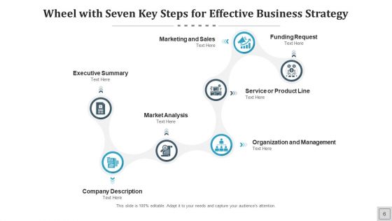 Key Steps For Effective Business Strategy Marketing Sales Ppt PowerPoint Presentation Complete Deck With Slides