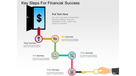 Key Steps For Financial Success Powerpoint Templates