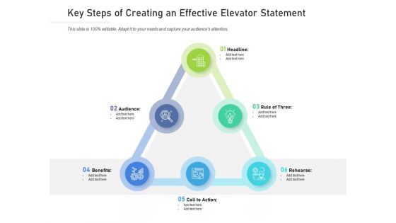 Key Steps Of Creating An Effective Elevator Statement Ppt PowerPoint Presentation Gallery Grid PDF