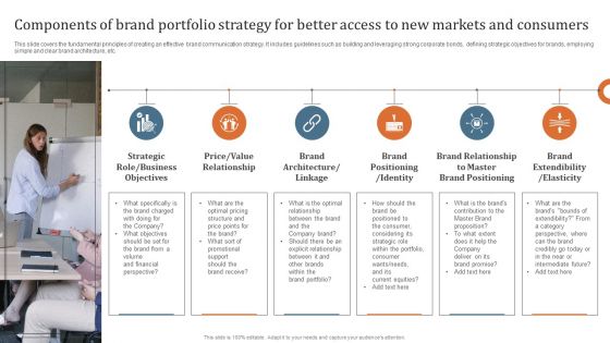 Key Steps To Develop Brand Portfolio Components Of Brand Portfolio Strategy For Better Access Download PDF Key Steps To Develop Brand Portfolio Components Of Brand Portfolio Strategy For Better Access Download PDF