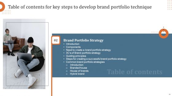 Key Steps To Develop Brand Portfolio Technique Ppt PowerPoint Presentation Complete Deck With Slides
