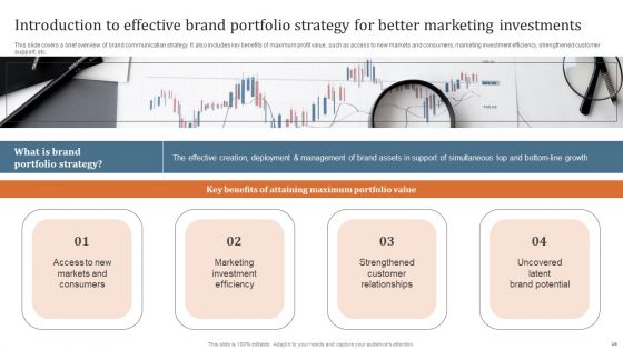Key Steps To Develop Brand Portfolio Technique Ppt PowerPoint Presentation Complete Deck With Slides