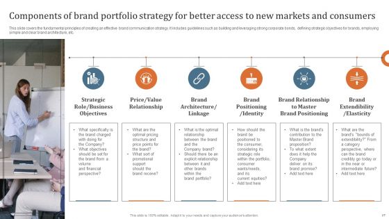 Key Steps To Develop Brand Portfolio Technique Ppt PowerPoint Presentation Complete Deck With Slides