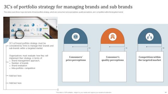 Key Steps To Develop Brand Portfolio Technique Ppt PowerPoint Presentation Complete Deck With Slides