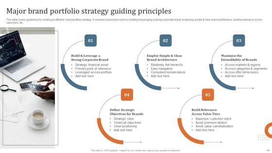 Key Steps To Develop Brand Portfolio Technique Ppt PowerPoint Presentation Complete Deck With Slides