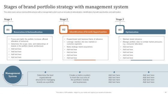 Key Steps To Develop Brand Portfolio Technique Ppt PowerPoint Presentation Complete Deck With Slides