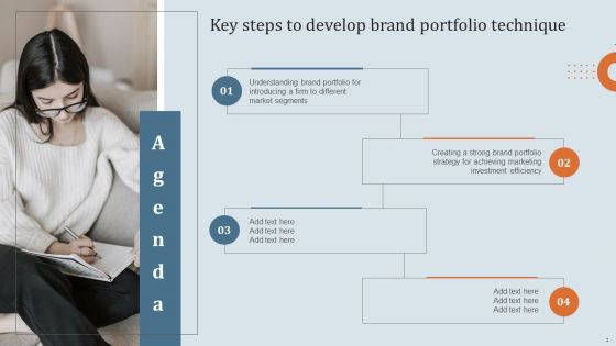 Key Steps To Develop Brand Portfolio Technique Ppt PowerPoint Presentation Complete Deck With Slides