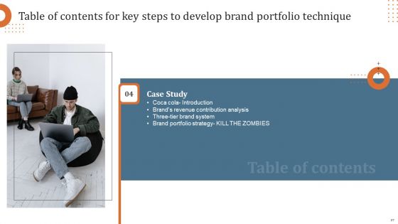 Key Steps To Develop Brand Portfolio Technique Ppt PowerPoint Presentation Complete Deck With Slides