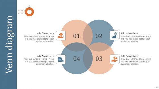 Key Steps To Develop Brand Portfolio Technique Ppt PowerPoint Presentation Complete Deck With Slides