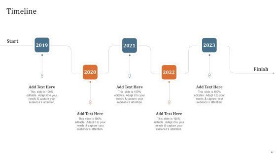 Key Steps To Develop Brand Portfolio Technique Ppt PowerPoint Presentation Complete Deck With Slides