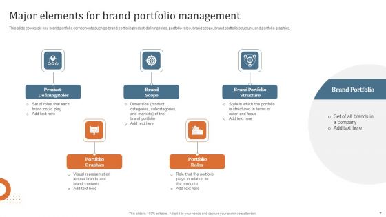 Key Steps To Develop Brand Portfolio Technique Ppt PowerPoint Presentation Complete Deck With Slides
