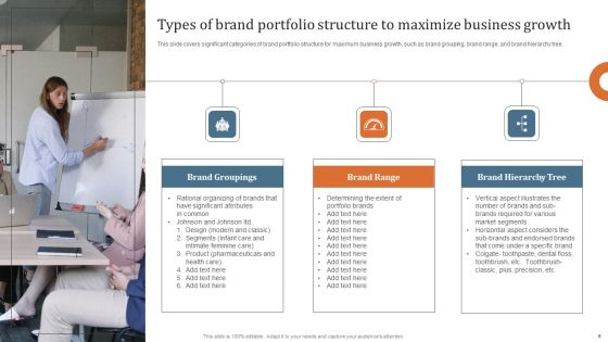 Key Steps To Develop Brand Portfolio Technique Ppt PowerPoint Presentation Complete Deck With Slides