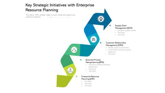 Key Strategic Initiatives With Enterprise Resource Planning Ppt PowerPoint Presentation File Picture PDF
