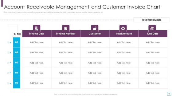Key Strategies For Account Receivable Ppt PowerPoint Presentation Complete Deck With Slides