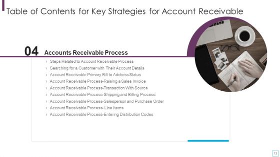 Key Strategies For Account Receivable Ppt PowerPoint Presentation Complete Deck With Slides