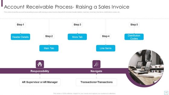 Key Strategies For Account Receivable Ppt PowerPoint Presentation Complete Deck With Slides