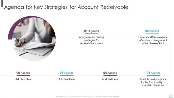 Key Strategies For Account Receivable Ppt PowerPoint Presentation Complete Deck With Slides