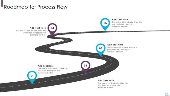Key Strategies For Account Receivable Ppt PowerPoint Presentation Complete Deck With Slides
