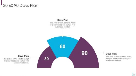 Key Strategies For Account Receivable Ppt PowerPoint Presentation Complete Deck With Slides