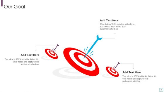 Key Strategies For Account Receivable Ppt PowerPoint Presentation Complete Deck With Slides