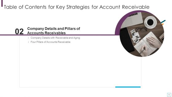 Key Strategies For Account Receivable Ppt PowerPoint Presentation Complete Deck With Slides