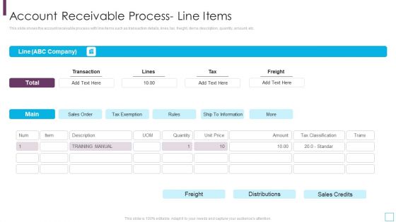 Key Strategies For Account Receivable Process Line Items Structure PDF