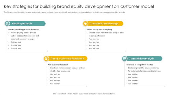 Key Strategies For Building Brand Equity Development On Customer Model Slides PDF