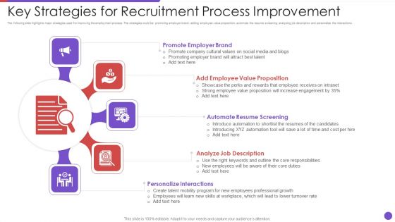 Key Strategies For Recruitment Process Improvement Pictures PDF