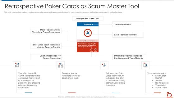 Key Strategies For Scrum Masters Toolbox IT Ppt PowerPoint Presentation Complete Deck With Slides