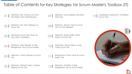Key Strategies For Scrum Masters Toolbox IT Ppt PowerPoint Presentation Complete Deck With Slides