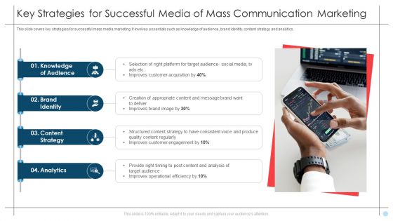 Key Strategies For Successful Media Of Mass Communication Marketing Designs PDF