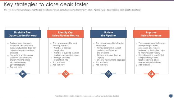 Key Strategies To Close Deals Faster Sales Funnel Management Strategies To Increase Sales Topics PDF