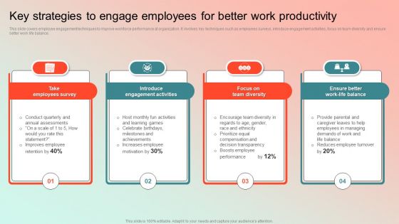 Key Strategies To Engage Employees For Better Work Productivity Demonstration PDF Key Strategies To Engage Employees For Better Work Productivity Demonstration PDF