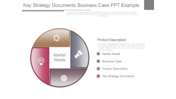 Key Strategy Documents Business Case Ppt Example