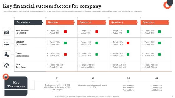 Key Success Factors Ppt PowerPoint Presentation Complete Deck With Slides