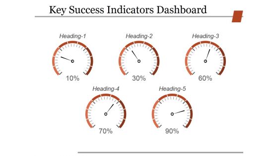 Key Success Indicators Dashboard Ppt PowerPoint Presentation Model Gallery