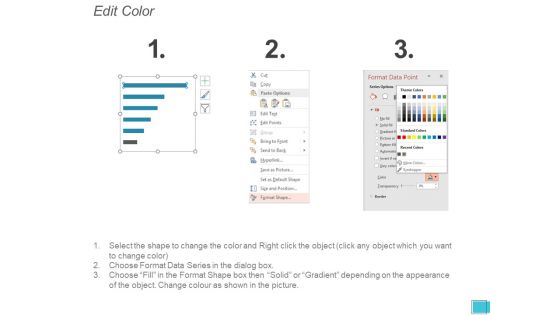 Key Succession And Career Planning Metrics Ppt PowerPoint Presentation Model Deck