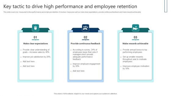 Key Tactic To Drive High Performance And Employee Retention Infographics PDF