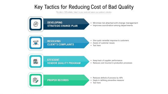 Key Tactics For Reducing Cost Of Bad Quality Ppt PowerPoint Presentation Inspiration Elements PDF