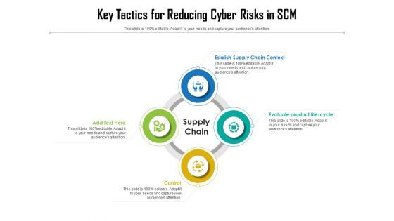 Key Tactics For Reducing Cyber Risks In SCRM Ppt PowerPoint Presentation Ideas Visual Aids PDF