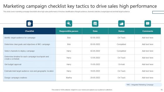 Key Tactics To Drive High Performance Ppt PowerPoint Presentation Complete Deck With Slides